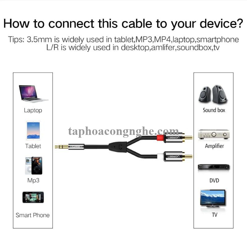 Ugreen 10590 3M màu Đen Cáp âm thanh 2 đầu Bông sen sang 3.5mm Dương mạ vàng AV116 30010590